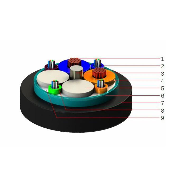 Composite Hybrid Fiber Optic Cable Composite Hybrid Fiber Optic Cable